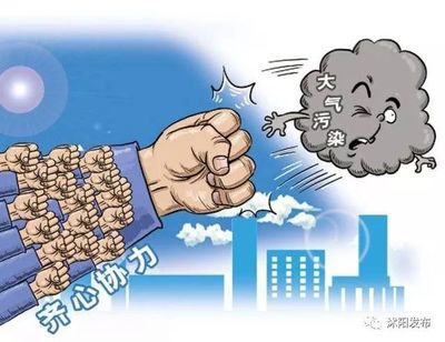 防治秋冬季大气污染，沭阳出大招啦！