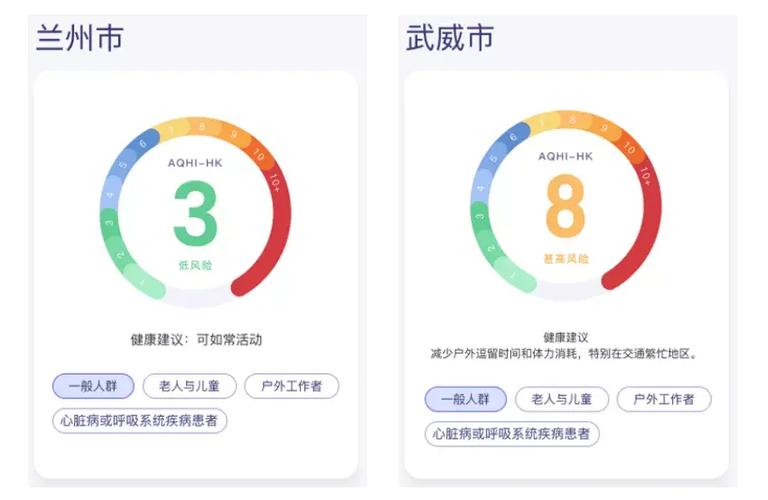 聚焦空气污染的健康危害,中科三清发布环境空气质量健康
